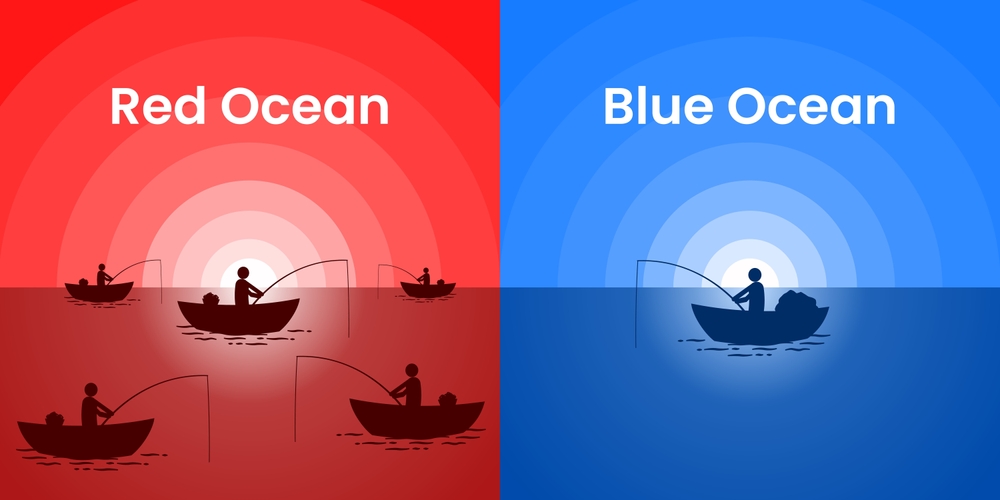 Blue ocean vs. Red Ocean